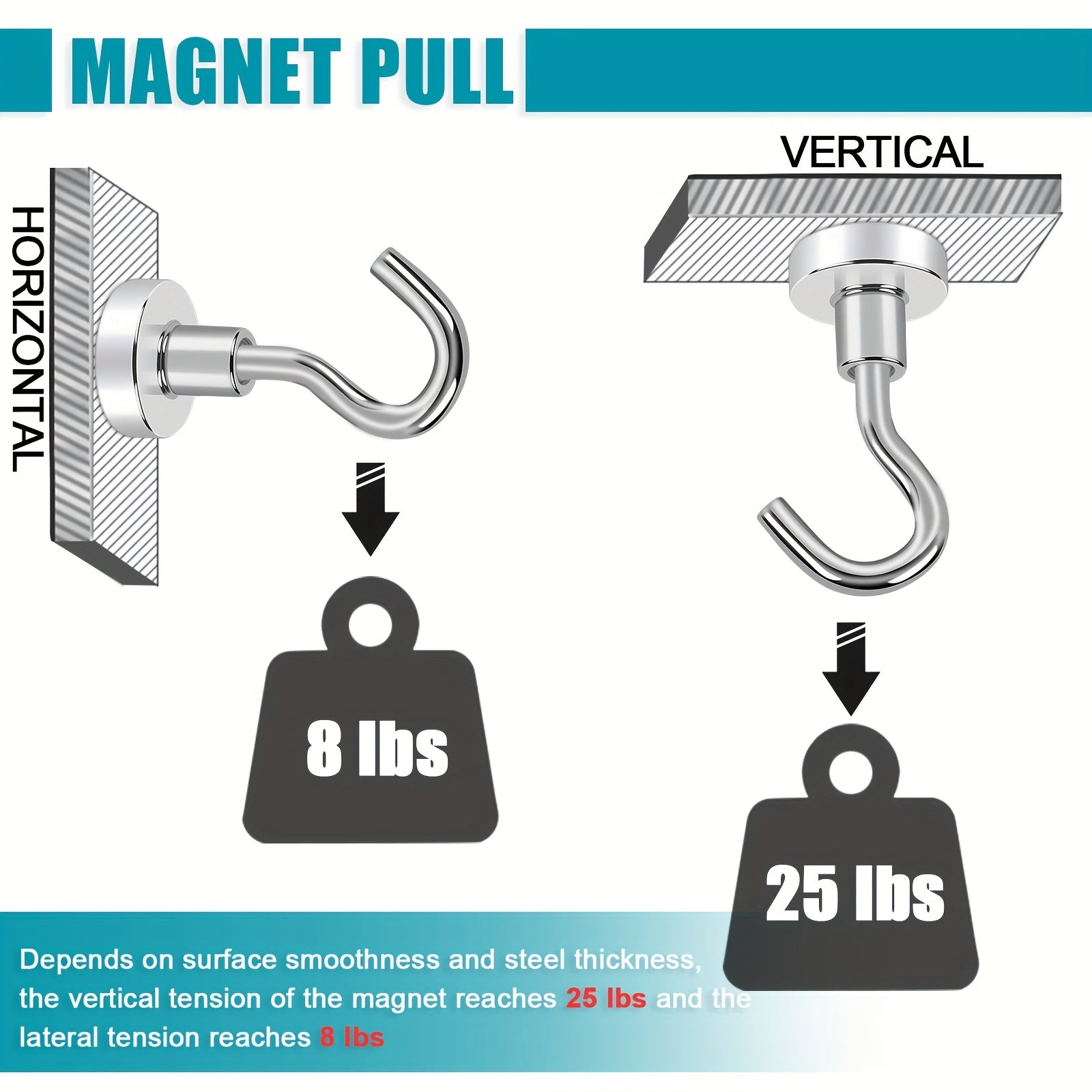 6 Pcs Magnetic Hooks 25 Lb Heavy Duty Earth Magnets With Hook For Refrigerator