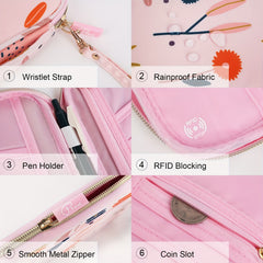 Lychii Passport Wallet Family Organizer RFID Blocking