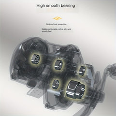 Ball Billings Series Baitcasting Reel 7.2:1 Gear Ratio