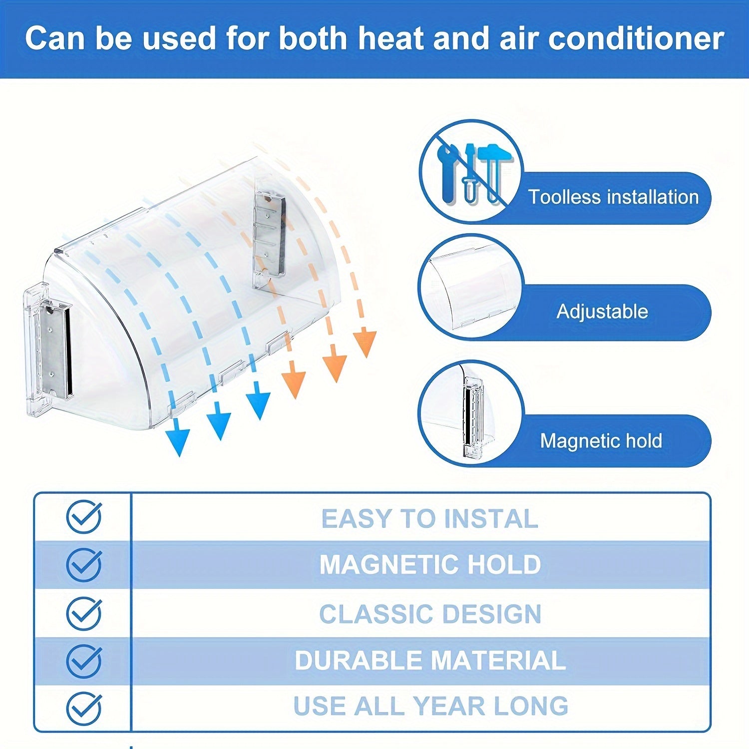 Strong Magnetic Air Vent Deflector 3pcs