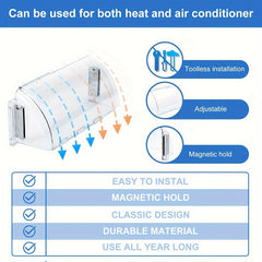 Strong Magnetic Air Vent Deflector 3pcs
