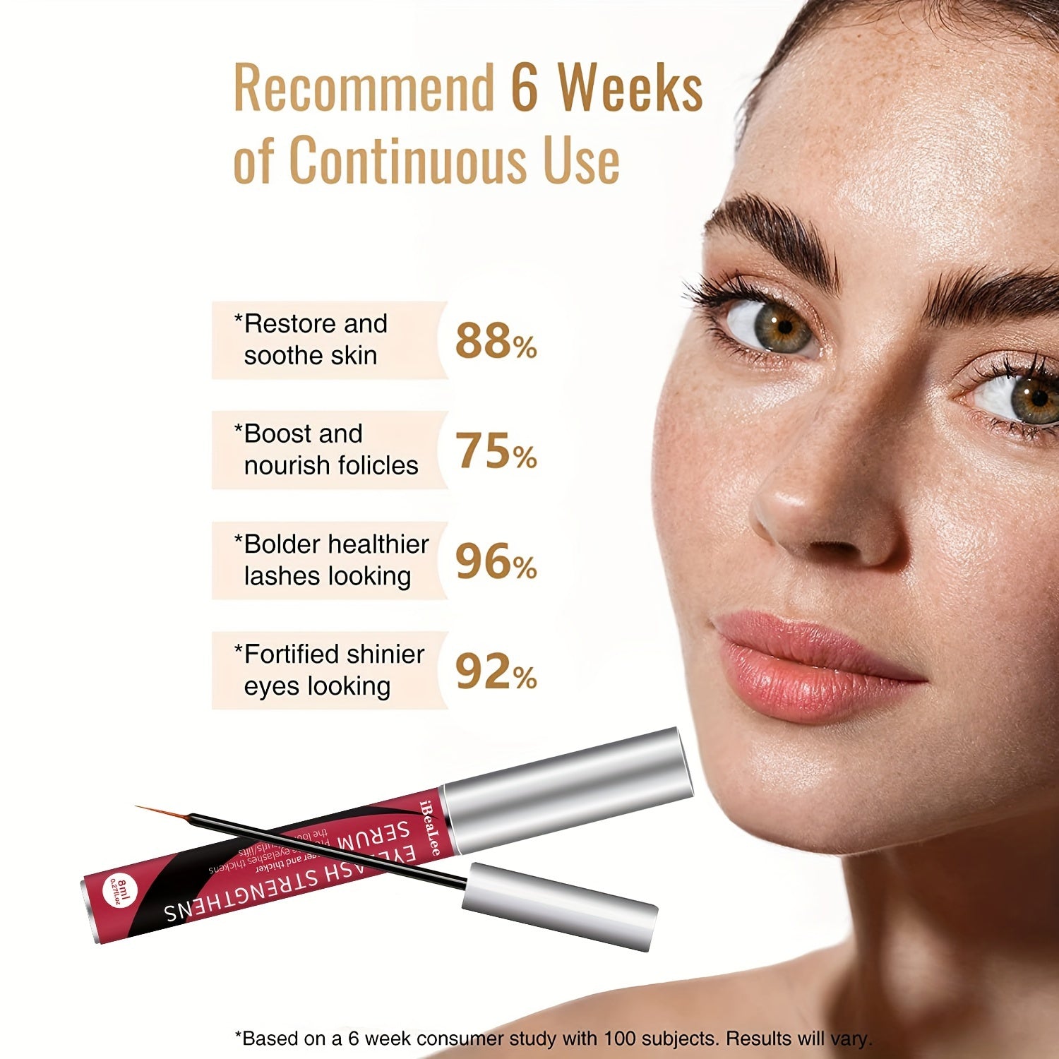Eyelash Growth Serum Promotes Longer Fuller Healthier Lashes