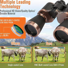 20X50 HD Binoculars for Bird Watching Travel Sightseeing Wildlife Outdoor Sports