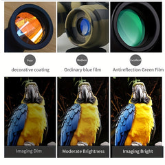Portable HD Binoculars for Travel Camping Hiking