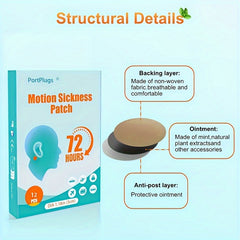 Motion Sickness Patch Sports Patch For Travel Anti Nausea 12 patch