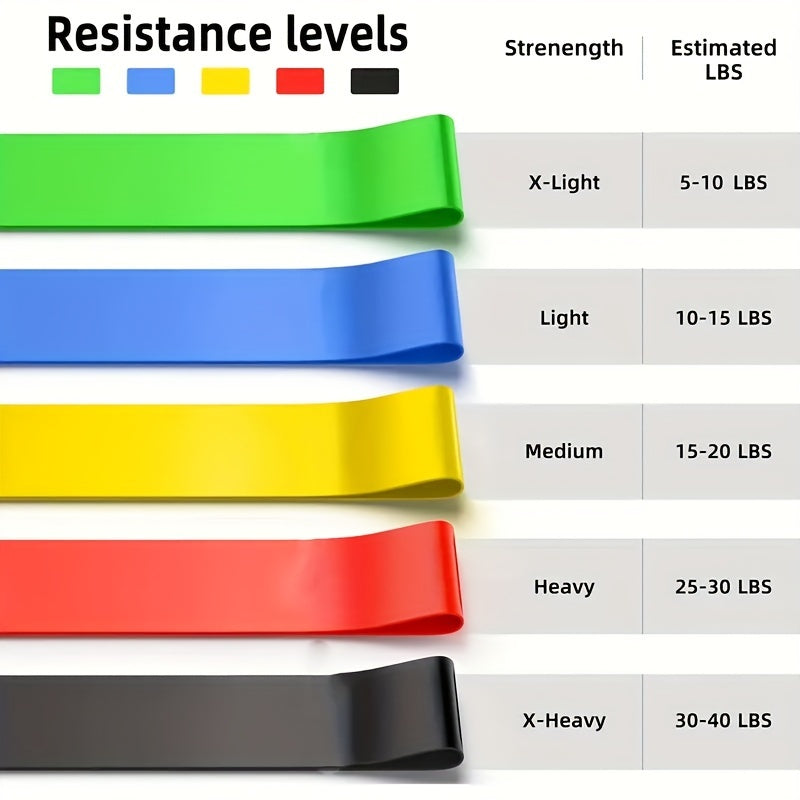 5pcs Yoga Elastic Resistance Band TPE Fitness Stretching Rope Hip Lifting