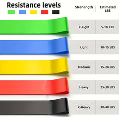 5pcs Yoga Elastic Resistance Band TPE Fitness Stretching Rope Hip Lifting