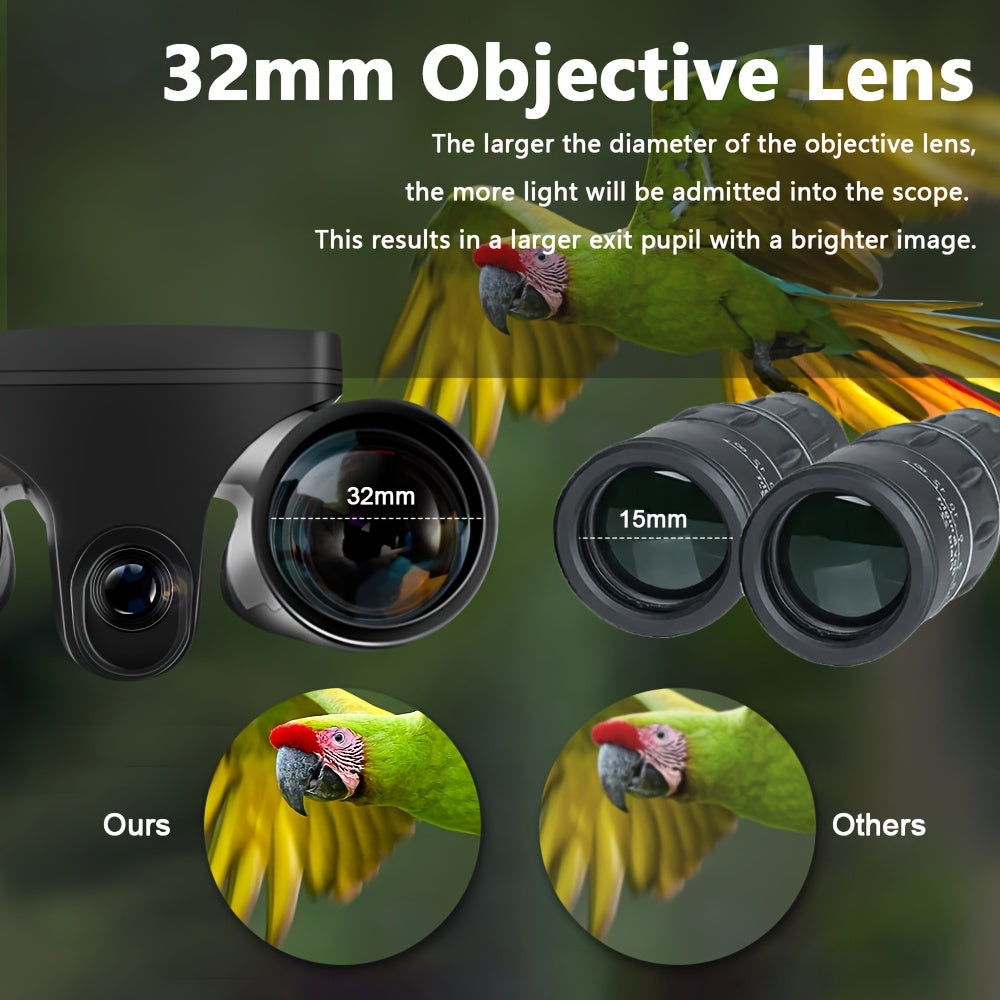 HD 12x32 Binoculars for Travel Camping Hiking
