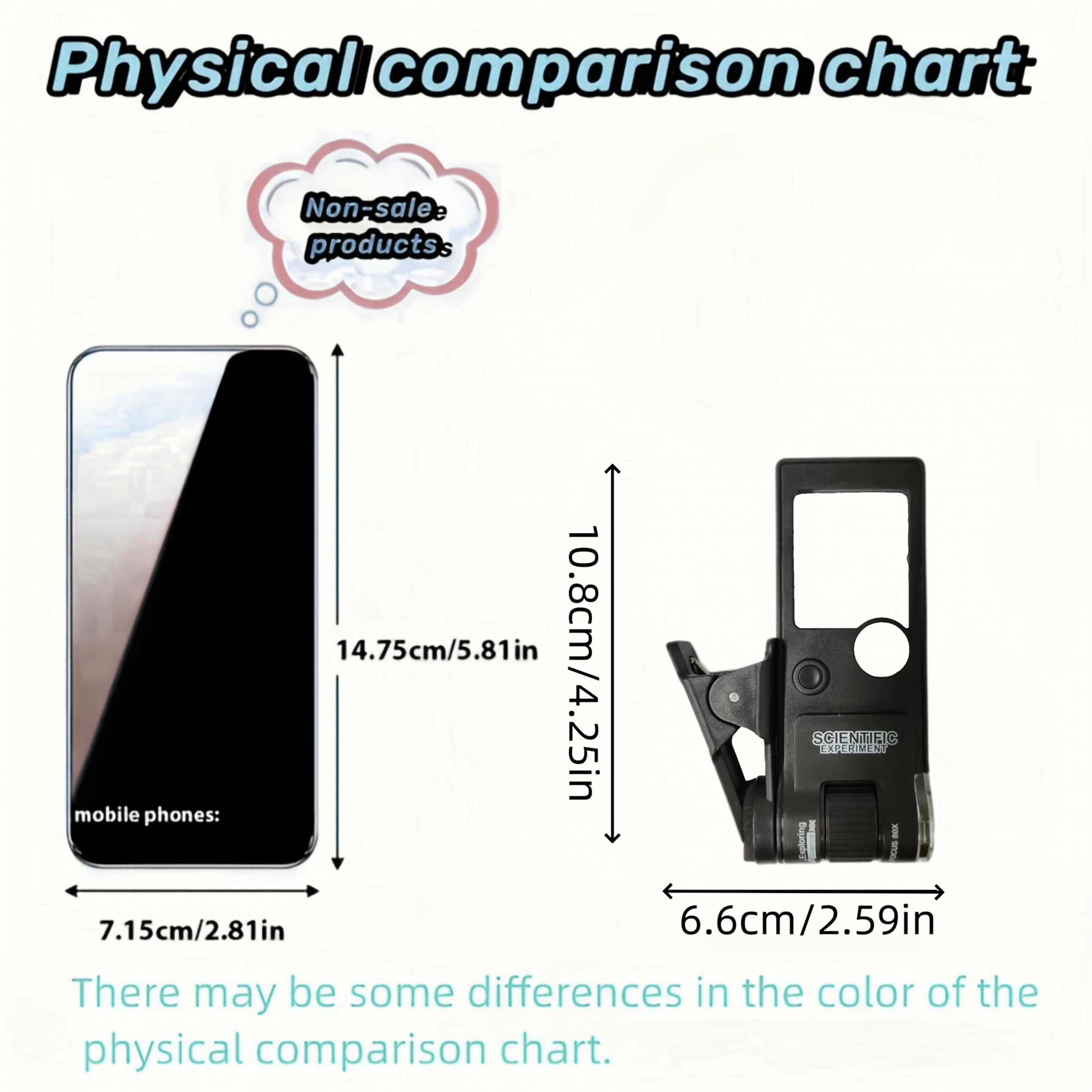 LED Clip-On Microscope with Digital Display for Smartphone