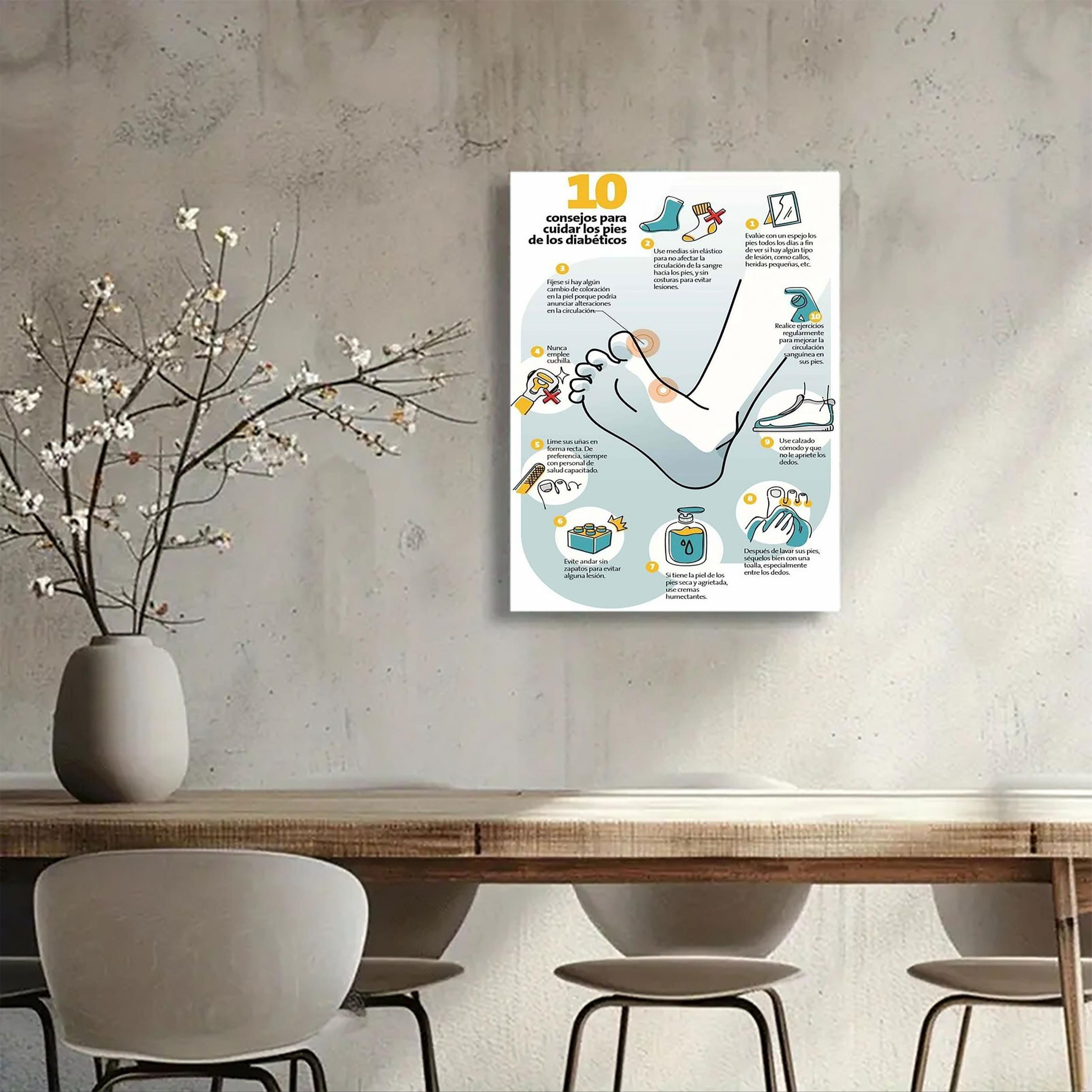 Diabetic Foot Care Educational Canvas Art Poster