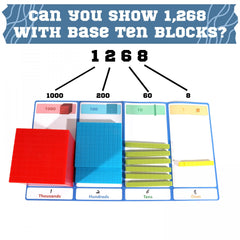 131pcs Base Ten Blocks Math Manipulatives Set