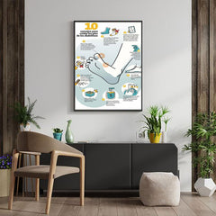 Diabetic Foot Care Educational Canvas Art Poster
