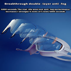 Waterproof Swimming Goggle And Cap Set for Men Women