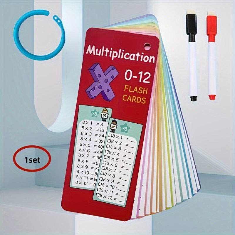 Multiplication Flashcards with Self-Checking Function