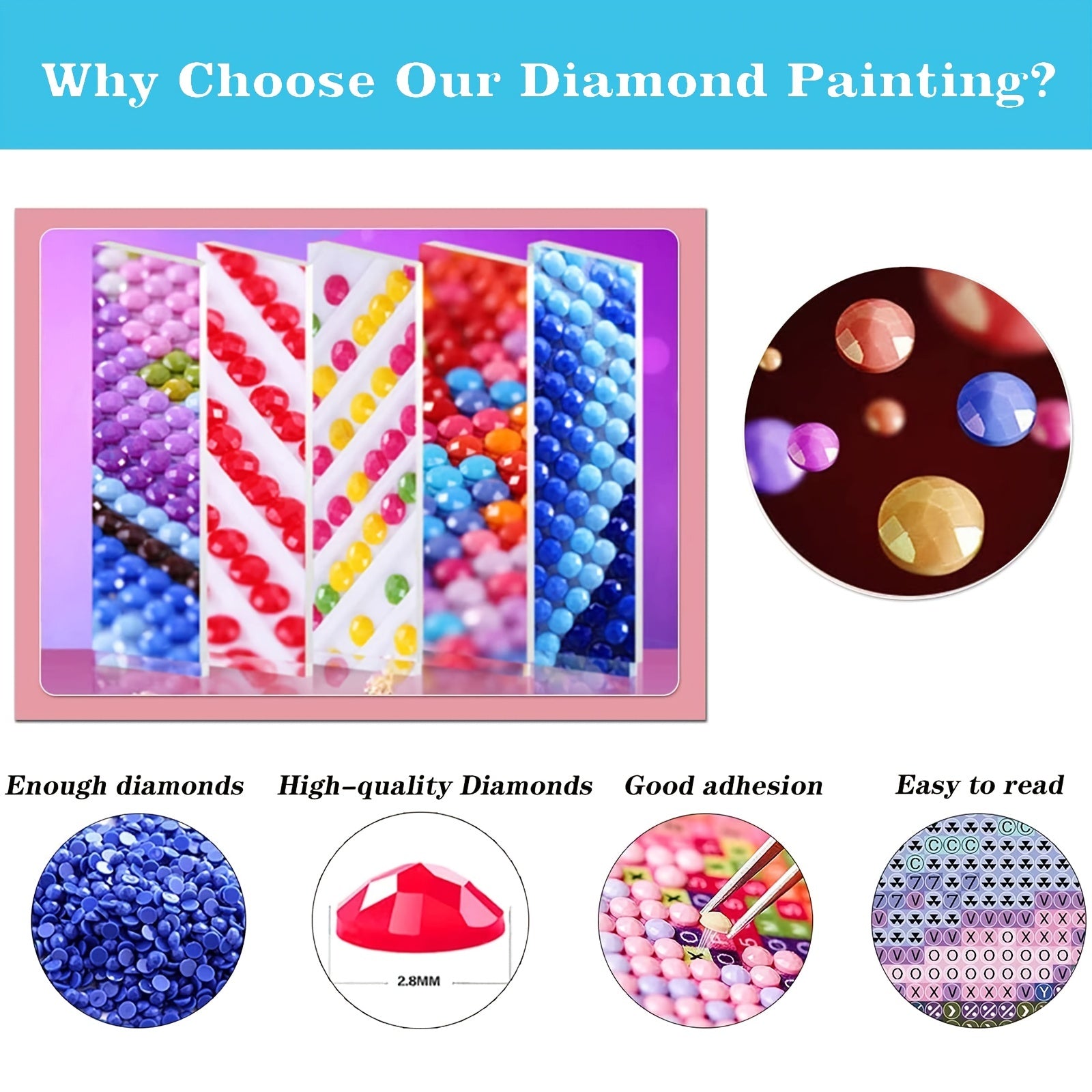 Moon Mushroom Eyes Diamond Painting Kit - Full Round Diamond Art Painting