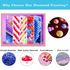Moon Mushroom Eyes Diamond Painting Kit - Full Round Diamond Art Painting