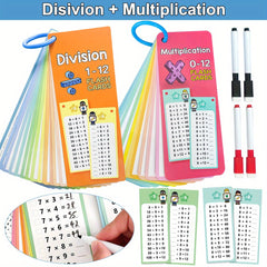 Math Flashcards for Addition Subtraction Multiplication Division