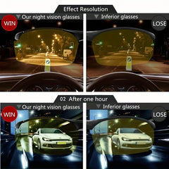 Night Vision Driving Glasses for Men and Women - UV Protection Sunglasses