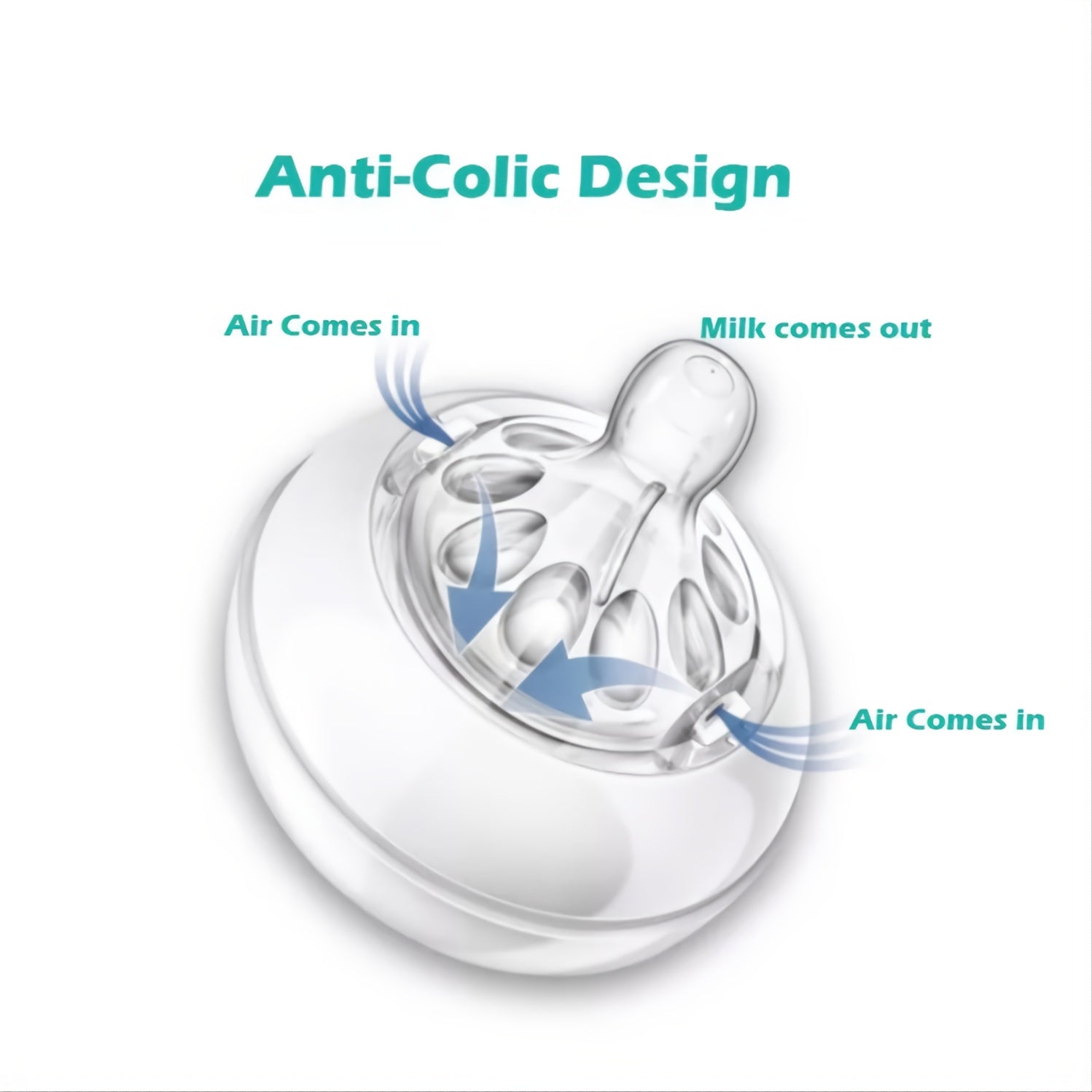 Avent Natural Baby Feeding Bottle Nipple 12M BPA Natural Slow Flow 1pcs