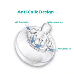 Avent Natural Baby Feeding Bottle Nipple 12M BPA Natural Slow Flow 1pcs