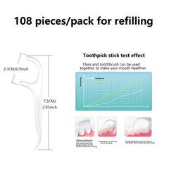 10 Pack Portable Floss Dispensers Deep Cleaning Anti Slip Hygienic for Travel