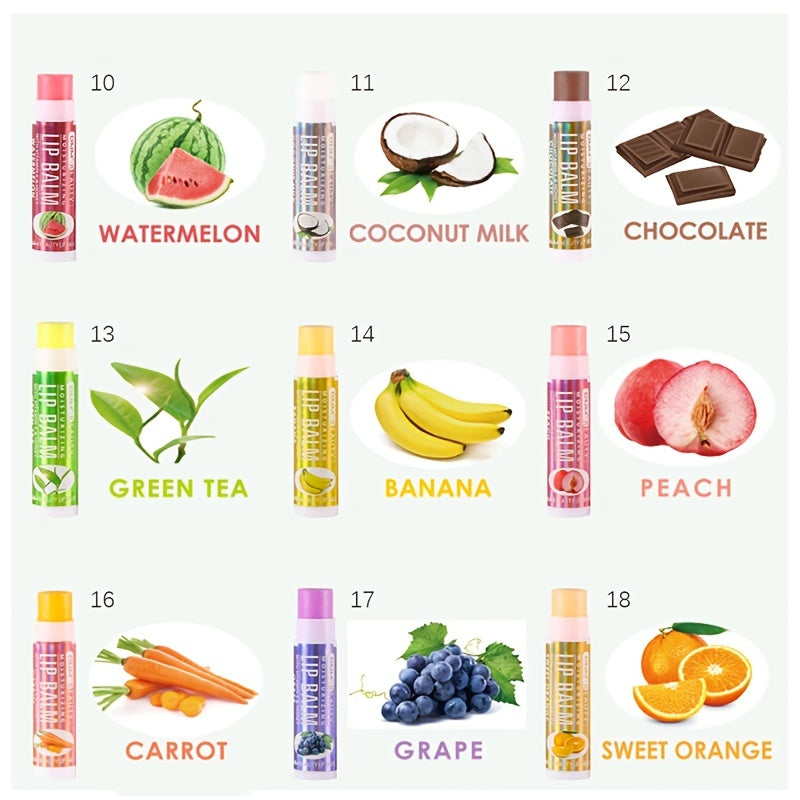 Hydrating Lip Care Moisturizing Lip Balm Anti Chapped Lip Mask