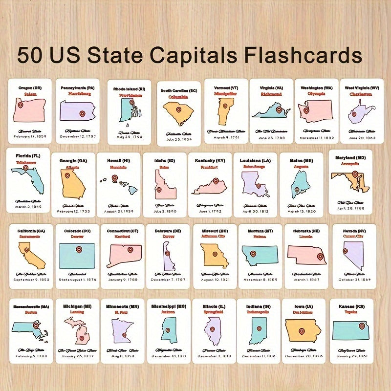 US States & Capitals Flashcards Set - Educational Geography Learning Tool