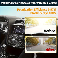 2pcs Car Sun Visor Anti Glare Polarizing Goggles