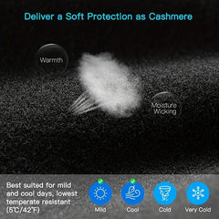 Winter Warm Touch Screen Thermal Gloves for Men Women - Windproof