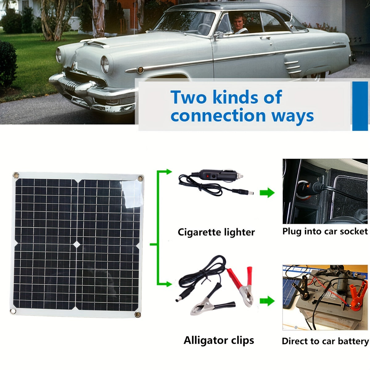 Dual 12V 5V Solar Panel Kit 50W & 100W Panels