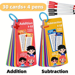 Math Flashcards 0-12: Addition, Subtraction, Multiplication, Division
