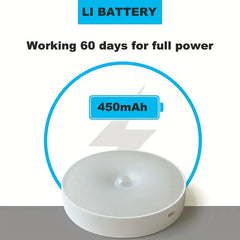 Induction Night Light Charging Magnetic Wardrobe Light
