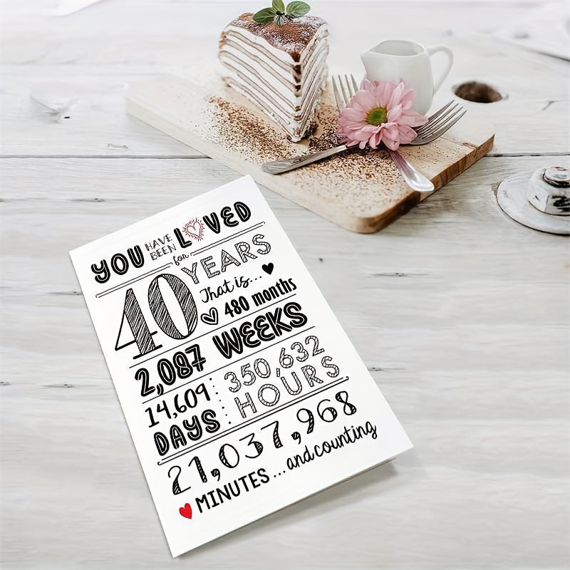 Happy 40th Birthday Card and Decorations Set - For Him or Her