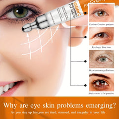 Vitamin C Eye Serum for Fine Lines & Wrinkles