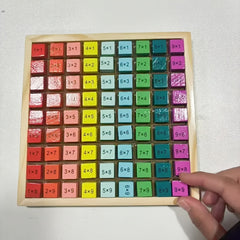 Wooden 99 Multiplication Table Colorful Arithmetic Teaching Tool