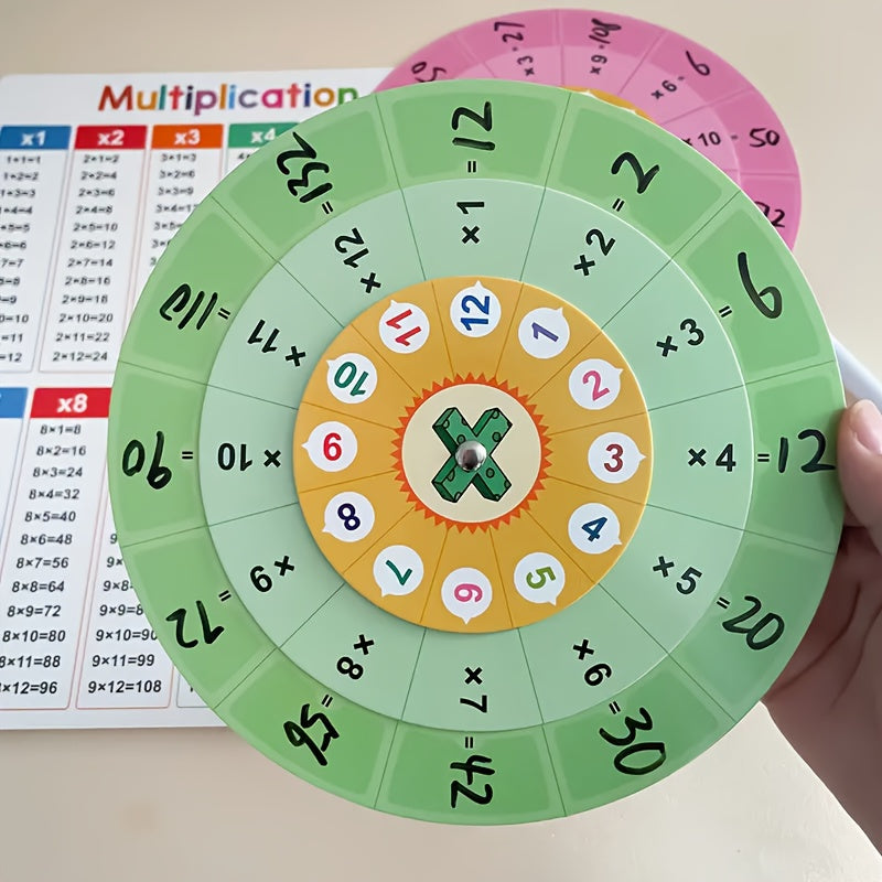 Math Multiplication Turntable 1-12 Table Teaching Aid