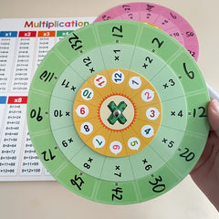 Math Multiplication Turntable 1-12 Table Teaching Aid