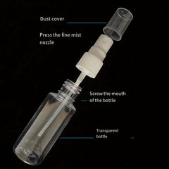 10ml 50ml 100ml Spray Bottle Cosmetic Perfume Sub bottle