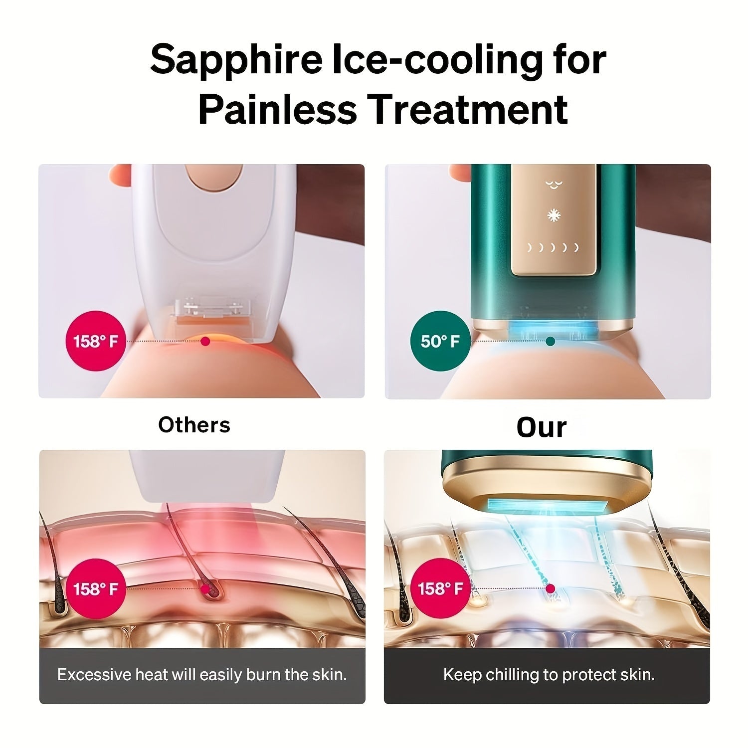 Hair Removal Device for Women Permanent Hair Remover Machine & Ice Compress