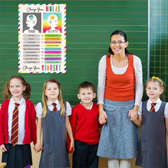 Educational Poster 30x45 Growth Mindset Motivational Classroom Posters