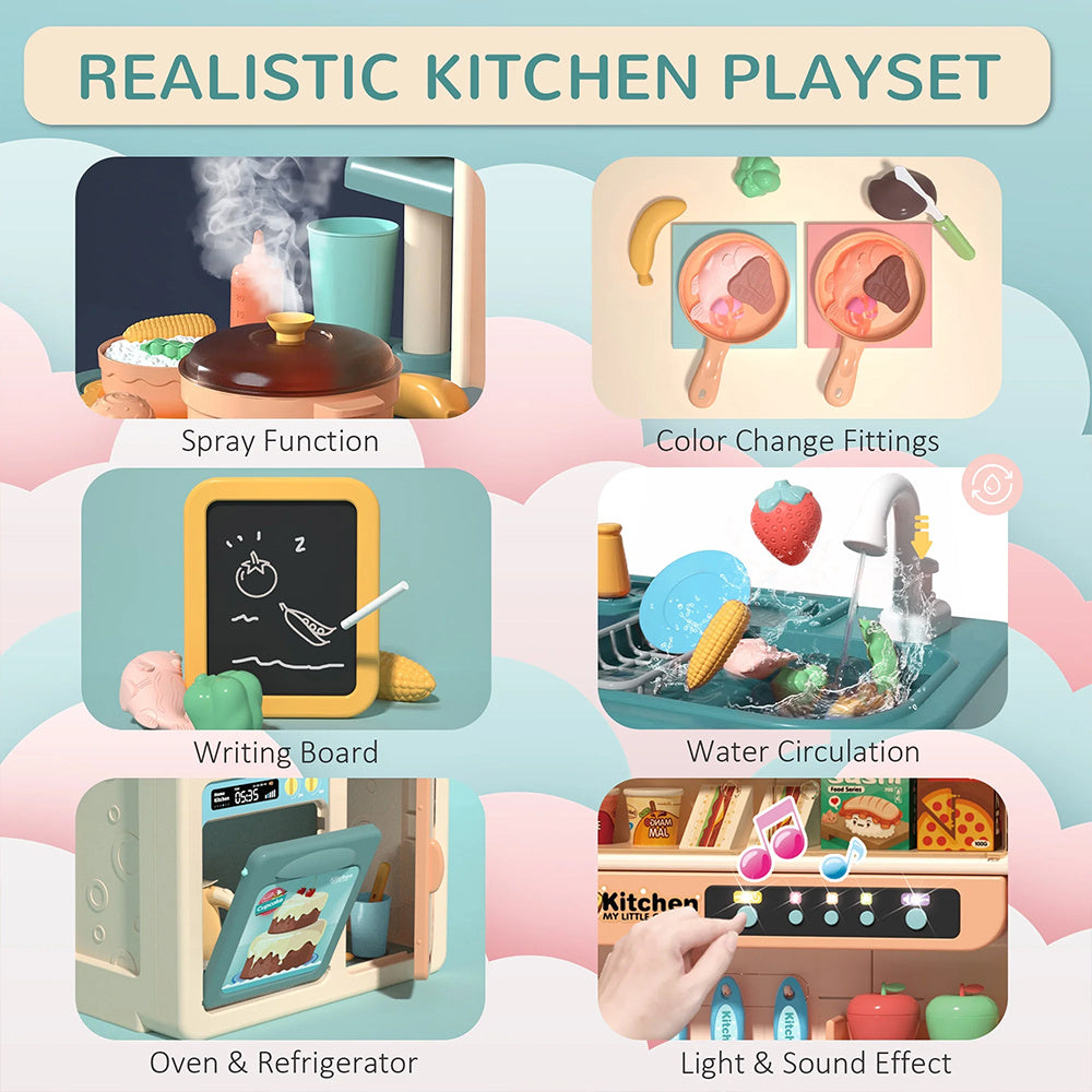 Deluxe Kids Kitchen Toy Set with Spray Mist & Steamer