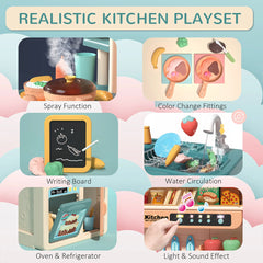Deluxe Kids Kitchen Toy Set with Spray Mist & Steamer