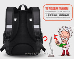 11inch Encanto Mirabel Backpack Cartoon School Bag
