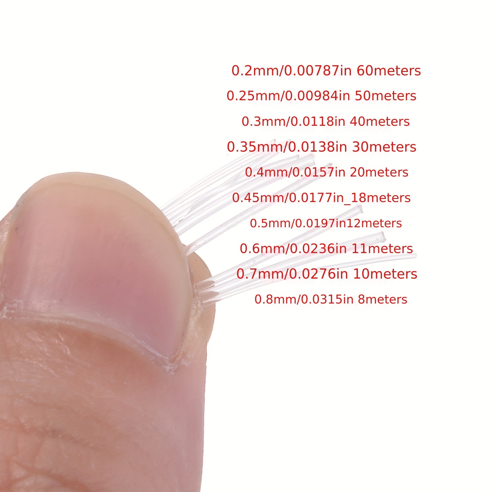 0.8mm Transparent Fish Line Non-Stretch Beading Thread for Jewelry Making