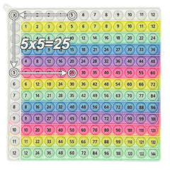 Legendstar 1 12 Multiplication Math Fidget Toy & Number Bubbles Board Game