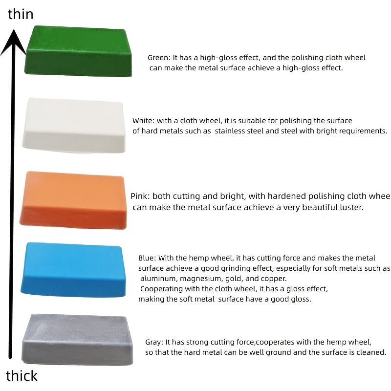 Stainless Steel Metal Polishing Wax