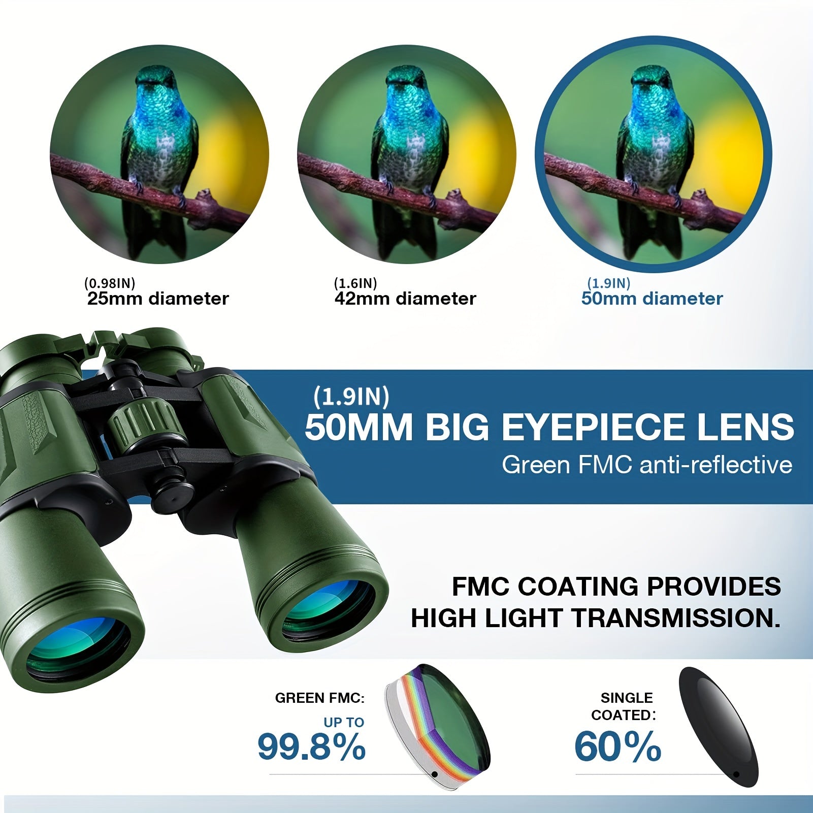 20x50 Professional Binoculars For Adults - Bird Watching Waterproof