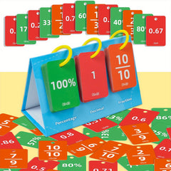 Interactive Math Flip Chart: Fraction, Decimal & Percentage Tool
