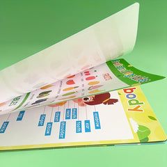 19pcs Educational Learning Charts Set for Classroom Decorations & Teaching Aids
