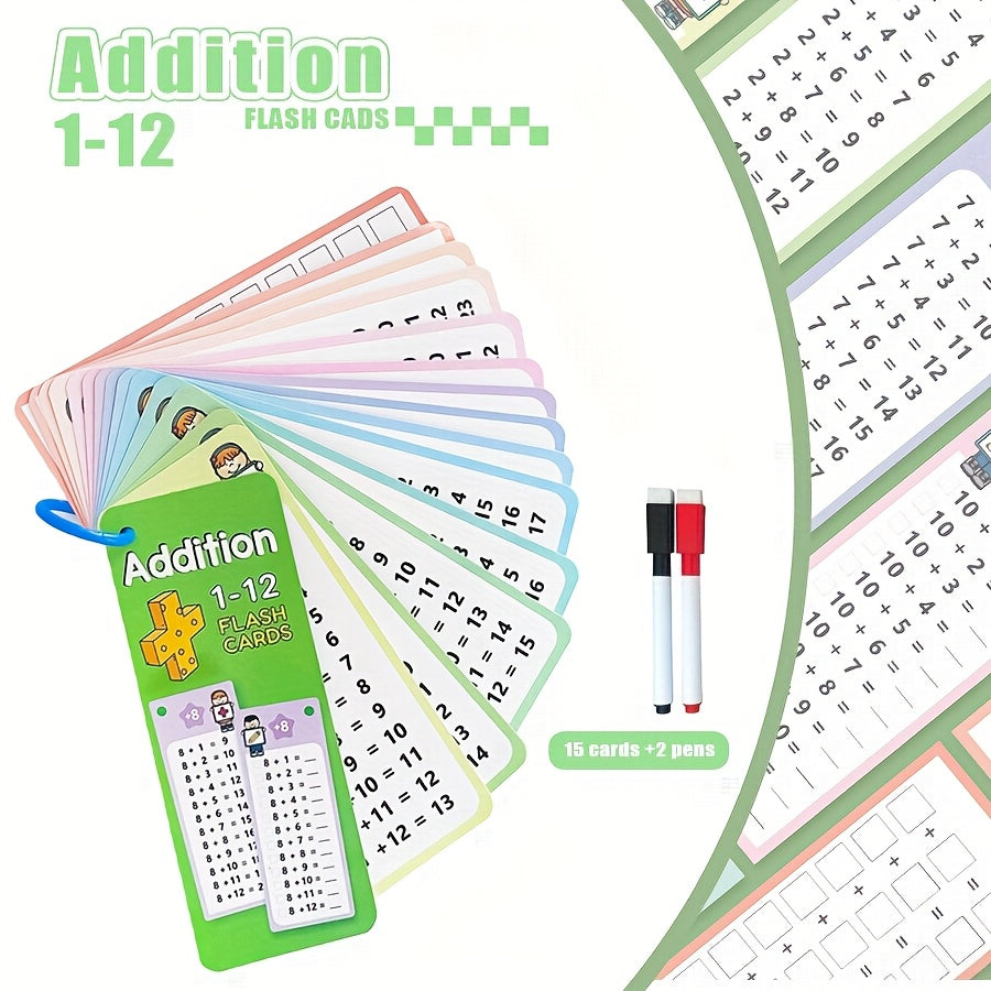 Learning Cards Math Addition Subtraction Multiplication Division Kids